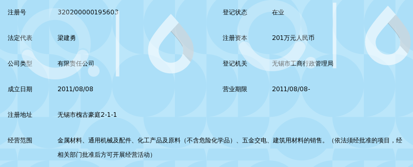 無錫上浦特鋼_360百科
